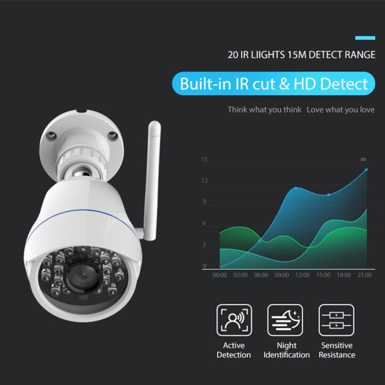 NEO NIP-56AI Outdoor Waterproof WiFi IP Camera, with IR Night Vision & Mobile Phone Remote Control, NIP-56AI NEO NIP-56AI Outdoor Waterproof WiFi IP Camera, with IR Night Vision & Mobile Phone Remote Control, NIP-56AI